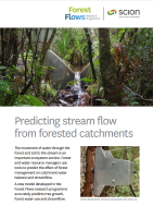 Cover of an infosheet about predicting streamflow in forests